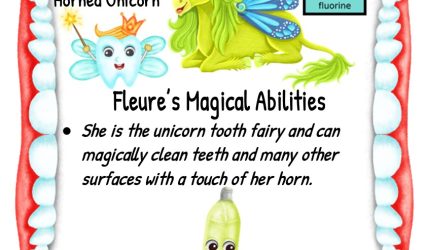 First Uses of the Periodic Table Element -Fluorine