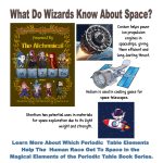 How Wizards Inspired Modern Science