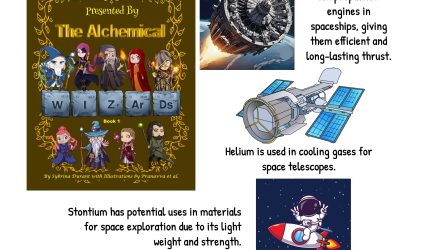 How Wizards Inspired Modern Science