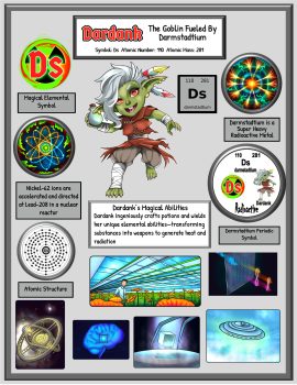 The Mystery of Element 110