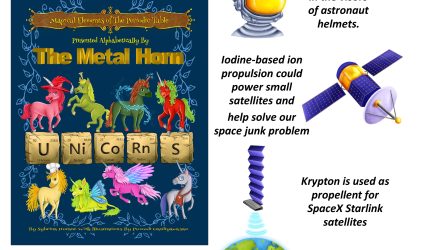 Unicorns and Space: Magical Elements in Exploration