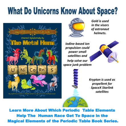 Unicorns and Space: Magical Elements in Exploration