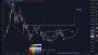 Bitcoin (BTC) Morning Update: An Alternate Longer Term Pattern