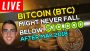 Bitcoin (BTC) Might Never Fall Below $10,000 After May 2018