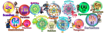 Count Protons and Electrons with Hetha