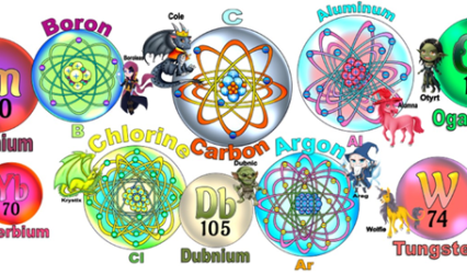Count Protons and Electrons with Hetha