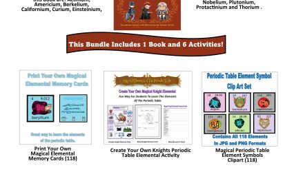 Explore the Actinide Knights: A Magical Science Adventure