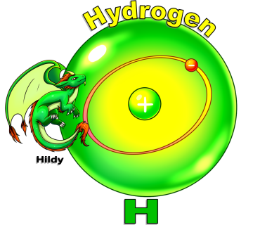 Explore the Magical World of Hydrogen and Atomic Elements