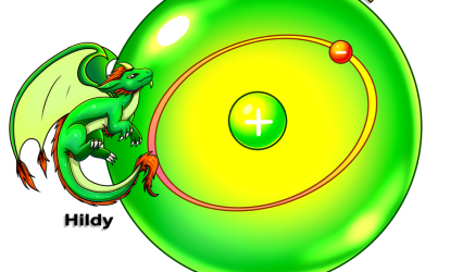 Explore the Magical World of Hydrogen and Atomic Elements