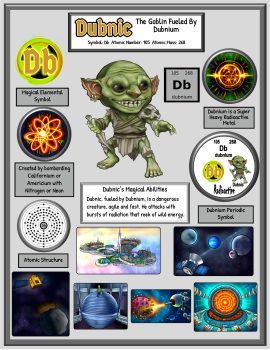 The Element of Future Technologies