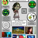 The Mystery of Element 116
