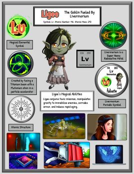 The Mystery of Element 116