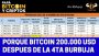 La 4 Burbuja #BITCOIN, nos traerá nuevo máximo 200.000 USD