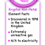 Discover the Enigmatic Element Krypton and Its Mysteries