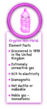 Discover the Enigmatic Element Krypton and Its Mysteries