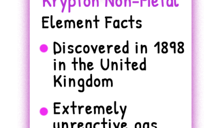 Discover the Enigmatic Element Krypton and Its Mysteries