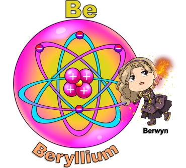 Discover the Magic of the Hydrogen Atom and Its Elements