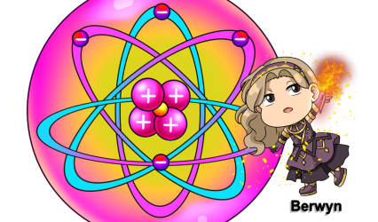 Discover the Magic of the Hydrogen Atom and Its Elements