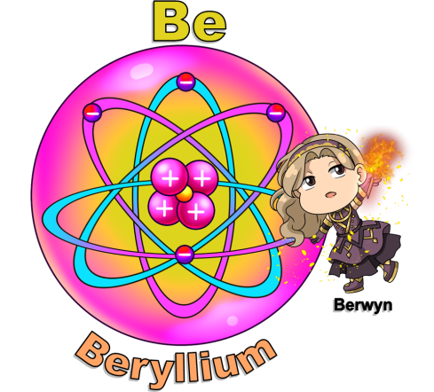 Discover the Magic of the Hydrogen Atom and Its Elements