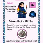First Uses of the Periodic Table Element -Gadolinium