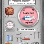 From Precious Metal to Modern Marvel