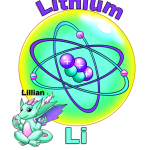Fun Chemistry with Elemental Dragons
