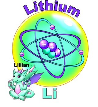 Fun Chemistry with Elemental Dragons