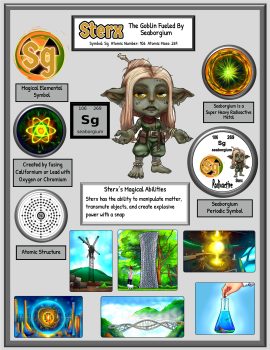 The Elusive Element of the Universe