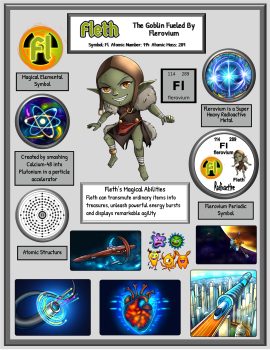 The Mysterious Element Unlocking Future Potential
