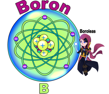 Discover the Boron Atom: Magical Elemental Insights
