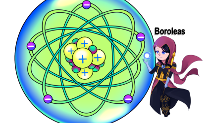 Discover the Boron Atom: Magical Elemental Insights