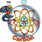 The Elemental Dragon of Chemistry