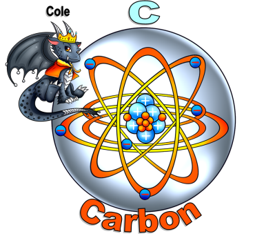 The Elemental Dragon of Chemistry
