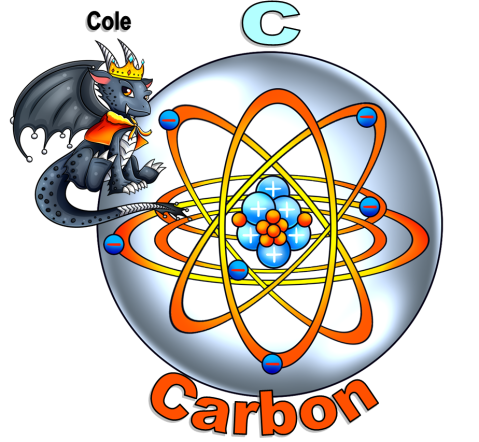 The Elemental Dragon of Chemistry