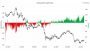 Glassnode: Hyperliquid Bitcoin Longs Just Topped Levels From Q2’s $83K Run