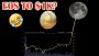 EOS to $1K? An entire Bitcoin City? – Cryptocurrency News. EOS coin.