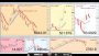 Bitcoin Going to 6000 Prepared? Live Whales  ETH LTC XRP BCH ADA XLM NEO EOS DASH NEM TRON VEN ZRX