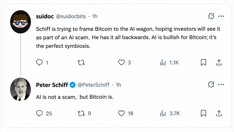 American economist Peter Schiff replying in his X thread.