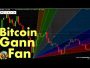 Gann Fan for Bitcoin & Cryptocurrency