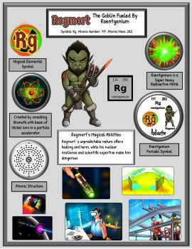 Discovering Roentgenium: The Mysterious 111th Element