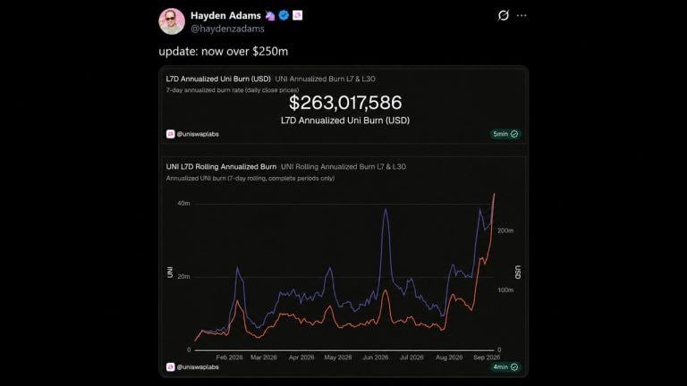 Uniswap tweet discussing its burn rate.