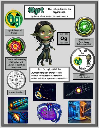 Unlocking the Secrets of Oganesson: A Superheavy Element