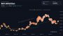 A Little More Orange: Saylor Signals Fresh Strategy Bitcoin Buy