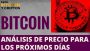 Bitcoin análisis de precio, Zona de guerra 6K a 7K