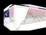 Bitcoin’de Fırtına Öncesi Sessizlik-BTC/USD ve BNB/BTC Güncel Teknik Analizi