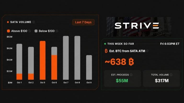 Strive SATA BTC buy