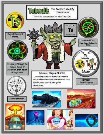 The Exotic Element's Future Potential