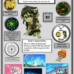 The Mystery of Element 104