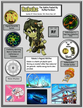 The Mystery of Element 104