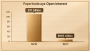 Papertrade’s Wild Weekend Ends With 93.7% Open Interest Wipeout